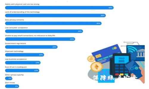 如何有效挂失小狐钱包,保障账户安全