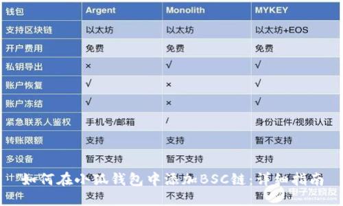 如何在小狐钱包中添加BSC链:详细指南
