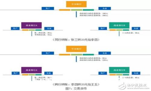 小狐钱包中文版安卓能用吗?详细解析与使用指南