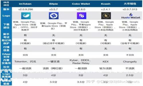 由于请求的内容较长,这里提供一个、关键词,以及一个简要的内容大纲。
区块链平台-认准趣链科技