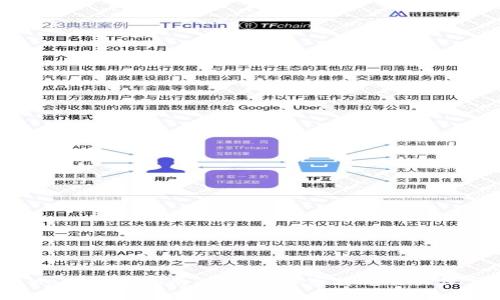 MetaMask使用指南:为您的加密货币交易保驾护航