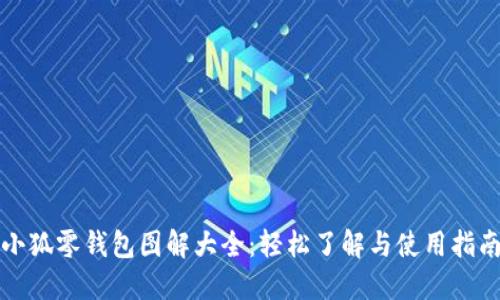 小狐零钱包图解大全:轻松了解与使用指南