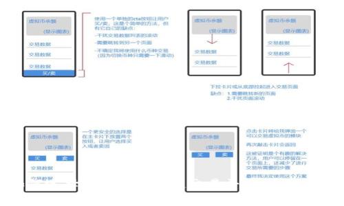 如何选择合适的区块链交易平台:终极指南