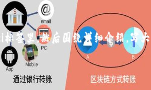 思考一个能解决用户问题的优秀，放进biao ti/biao ti标签里，和3个相关的关键词 用逗号分隔，关键词放进guan jianci/guan jianci标签里，然后围绕详细介绍，写大约4450个字的内容，并思考5个可能相关的问题，并逐个问题详细介绍，每个问题介绍内容不少于500字，分段加上标签，段落用标签表示

如何高效管理小狐钱包中的数字藏品