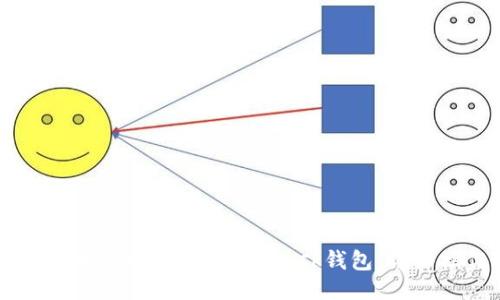 如何通过币安充值到MetaMask钱包:详细操作指南