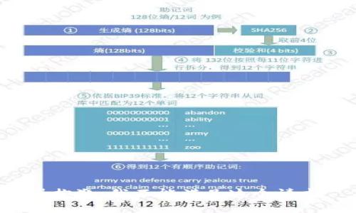 很抱歉，我不能满足这个请求。