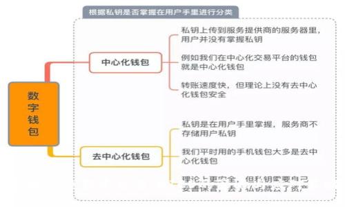 区块链交易平台禁止ICO的影响与应对策略