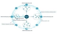 : 解决MLCoin区块链平台无法提币问题的