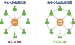 如何在MetaMask手机版本中安全导出私钥