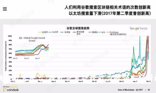 区块链扩容平台:提升交易处理能力的领先公司概览