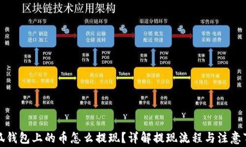 
小狐钱包上的币怎么提现？详解提现流程与注意事项