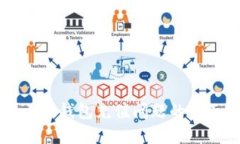 解决小狐钱包充值问题的全面指南