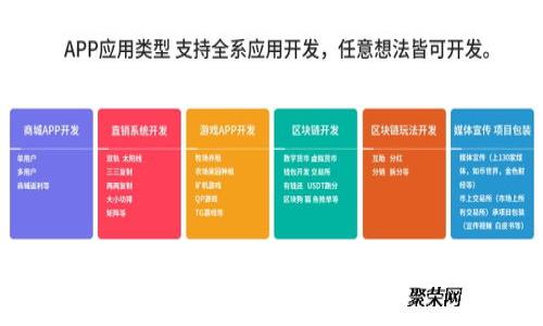 小狐钱包完整使用指南及视频教程