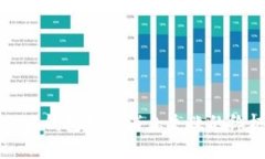 解决小狐钱包发送消息失败的终极指南