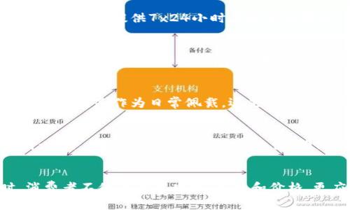 小狐钱包是什么牌子的手表

关键词：手表, 小狐钱包, 品牌/guanjianci

引言
市场上手表品牌琳琅满目，各式各样的款式与功能让消费者目不暇接。在众多品牌中，小狐钱包这个名字吸引了不少消费者的注意。那么，小狐钱包究竟是什么牌子的手表呢？在本文中，我们将深入探讨小狐钱包手表的品牌背景、设计理念、受欢迎程度以及如何选择适合自己的手表。这里有很多值得一谈的内容，帮助每位读者理解小狐钱包及手表市场的动态。

小狐钱包的品牌背景
小狐钱包其实并不是传统意义上的手表品牌。它起初是以智能钱包而闻名，后来在手表市场推出了一系列精美的手表产品。该品牌以其独特的设计和现代科技相结合的理念而受到年轻消费者的喜爱。小狐钱包背后的团队注重创新，他们希望将时尚与实用性结合在一起，以满足现代人的需求。

从产品的初衷来看，小狐钱包希望能够借助手表这一载体，带给消费者一种全新的穿戴体验。随着智能手表技术的发展，小狐钱包开始尝试将高科技元素融入手表设计，推出了一系列具有智能功能的手表，如健康监测、运动追踪等。

小狐钱包手表的设计理念
小狐钱包的手表设计理念独特，注重简约美学和实用功能的结合。设计师在产品开发过程中充分考虑到现代消费者的审美需求，同时也重视手表的实用性。例如，小狐钱包的手表常常采用高品质的材料，具备防水抗摔的特点，以增强产品的耐用性。

在颜色方面，小狐钱包通常采用时下流行的颜色搭配，以吸引年轻消费者的注意。无论是经典的黑白配色，还是大胆的色彩组合，小狐钱包在设计上始终保持着前卫的态度，展现出时尚与科技的完美结合。

小狐钱包手表的受欢迎程度
随着社交媒体的发展，小狐钱包手表的知名度逐渐提升。许多消费者在网络平台上分享他们佩戴小狐钱包手表的经历和心得，这使得该品牌的手表在年轻群体中迅速传播开来。在多个电商平台上，小狐钱包的手表也屡屡成为热销产品。

消费者喜欢小狐钱包手表的原因多种多样。首先，产品的设计符合现代人的审美，外观时尚而不失优雅。其次，品牌致力于为消费者提供高性价比的商品，在同类产品中具有较强的竞争力。此外，小狐钱包手表的智能功能也迎合了当前消费市场对于智能穿戴设备的需求，使得品牌进一步扩大了市场影响力。

如何选择适合自己的小狐钱包手表
面对众多款式，小狐钱包手表的选择可能会让消费者感到困惑。如何选择一款适合自己的手表呢？这可以从以下几个方面考虑：

h41. 功能需求/h4
首先要考虑的是手表的功能需求。有的人需要手表具备基本的时间显示功能，而另一些消费者则希望手表能够提供额外的智能功能，例如计步、心率监测、睡眠追踪等。在选择时，消费者应该明确自己对手表功能的需求，这样才能更好地选择适合自己的款式。

h42. 风格与场合/h4
其次，消费者也要考虑手表的风格与场合。如果是在正式场合佩戴，可能更适合选择一些经典简约的设计，例如皮带或金属表带的款式。而在运动或休闲场合，可以选择一些色彩鲜艳、运动感强的款式，根据不同的场合选择合适的手表，能够提升整体形象。

h43. 预算约束/h4
最后，预算也是选择手表时不可忽视的因素。小狐钱包的手表在价格上具有优势，但消费者仍然需要根据个人的经济状况来选择合理的产品。在确保手表质量的前提下，适当控制预算以获得性价比高的产品，是明智的消费选择。

常见问题解答
在深入了解小狐钱包手表之后，可能会有一些相关问题值得讨论。以下是五个常见问题及其详细解答：

h4问题1：小狐钱包的手表在市场上的口碑如何？/h4
小狐钱包的手表在市场上的口碑优良，尤其是在年轻消费者中。用户普遍反映其手表外观时尚、功能实用，深受喜爱。此外，品牌在售后服务方面也得到了不少消费者的好评。由于手表设计的创新性与智能化，小狐钱包的手表在功能上能够满足消费者的日常需求，从而提高了用户的满意度。

h4问题2：小狐钱包手表的售后服务机制是什么样的？/h4
小狐钱包非常重视售后服务，品牌建立了一套完善的售后服务机制。消费者在购买手表后，若遇到质量问题，官方提供一定期限内的免费维修与更换服务。同时，品牌客服也提供7x24小时在线咨询服务，消费者在使用手表时如有问题，可以随时与客服联系，获取小狐钱包的帮助。

h4问题3：小狐钱包手表的电池使用寿命如何？/h4
小狐钱包手表通常采用高效电池，电池的使用寿命与手表型号相连。一般来说，智能手表的电池续航可以达到几天至一周。而对于传统机械手表而言，理想的情况下只需定期上链即可。消费者在购买时可以参考产品说明书，以便更好地规划电池更换时间。

h4问题4：小狐钱包手表的适用人群是哪些？/h4
小狐钱包手表的适用人群包括但不限于年轻的学历层次较高的人士，如大学生、白领、科技爱好者等。其时尚的外观和智能功能，特别吸引追求个性与创新的观察者。无论是作为日常佩戴，还是用作运动助力，小狐钱包手表都能够充分满足不同人群的需求。

h4问题5：小狐钱包手表的维护保养技巧有哪些？/h4
为了延长小狐钱包手表的使用寿命，消费者应该掌握一定的维护保养技巧。首先，避免手表与香水、化妆品等腐蚀性物质接触；其次要定期清洁手表，保持外观光滑；此外，智能手表要定期更新软件，确保功能正常。任何时候如遇到故障，及时联系官方维修是最好的选择。

总结
小狐钱包在手表市场的表现令许多消费者刮目相看。其独特的品牌背景、时尚的设计理念以及高性价比的产品吸引了大量年轻消费者。在选择小狐钱包手表时，消费者不仅要考虑功能、风格和价格，更应关注品牌的售后服务和保障。希望本文能帮助您更好地了解小狐钱包手表，并找到适合自己的完美款式。