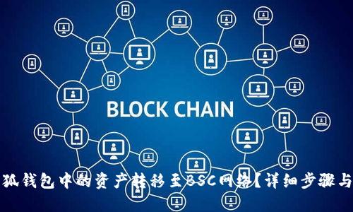 如何将小狐钱包中的资产转移至BSC网络？详细步骤与实用技巧